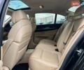 Черный БМВ 7 Серия, объемом двигателя 3 л и пробегом 298 тыс. км за 14290 $, фото 38 на Automoto.ua