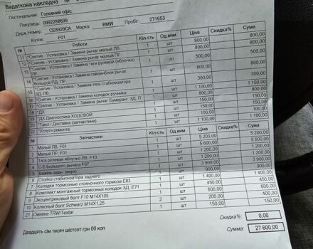 Черный БМВ 7 Серия, объемом двигателя 3 л и пробегом 271 тыс. км за 14800 $, фото 6 на Automoto.ua