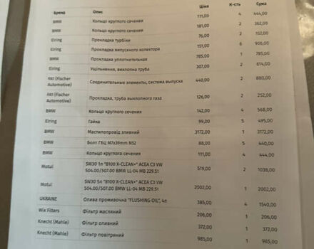 Черный БМВ 7 Серия, объемом двигателя 2.98 л и пробегом 179 тыс. км за 11900 $, фото 14 на Automoto.ua