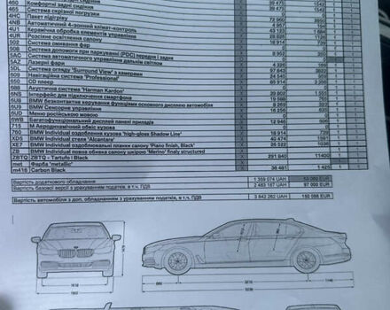 Черный БМВ 7 Серия, объемом двигателя 2.99 л и пробегом 167 тыс. км за 44500 $, фото 2 на Automoto.ua