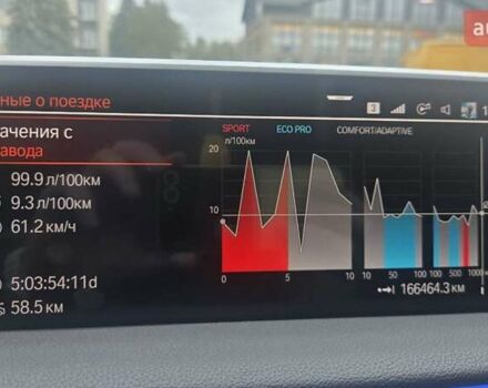 Черный БМВ 7 Серия, объемом двигателя 2.99 л и пробегом 160 тыс. км за 74000 $, фото 37 на Automoto.ua