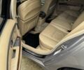 Коричневий БМВ 7 Серія, об'ємом двигуна 3.6 л та пробігом 3 тис. км за 7800 $, фото 21 на Automoto.ua