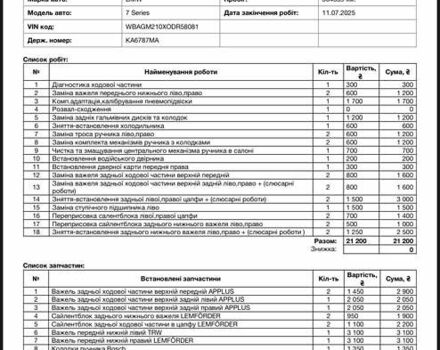 БМВ 7 Серия, объемом двигателя 3 л и пробегом 300 тыс. км за 6500 $, фото 27 на Automoto.ua