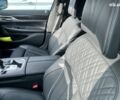 БМВ 7 Серия, объемом двигателя 3 л и пробегом 19 тыс. км за 96421 $, фото 9 на Automoto.ua