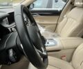 БМВ 7 Серия, объемом двигателя 4.4 л и пробегом 13 тыс. км за 98681 $, фото 34 на Automoto.ua