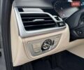БМВ 7 Серия 2021 в Киеве на Automoto.ua Серый БМВ 7 Серия, объемом двигателя 2.99 л и пробегом 43 тыс. км за 105000 $, фото 21 на Automoto.ua