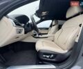 БМВ 7 Серия 2021 в Киеве на Automoto.ua Серый БМВ 7 Серия, объемом двигателя 2.99 л и пробегом 43 тыс. км за 105000 $, фото 34 на Automoto.ua