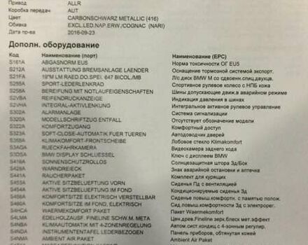 Синій БМВ 7 Серія, об'ємом двигуна 2.99 л та пробігом 68 тис. км за 54700 $, фото 34 на Automoto.ua