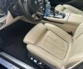БМВ 7 Серія 2017 у Дніпро (Дніпропетровську) на Automoto.ua Синій БМВ 7 Серія, об'ємом двигуна 2 л та пробігом 106 тис. км за 47500 $, фото 21 на Automoto.ua