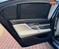 Синий БМВ 7 Серия, объемом двигателя 2 л и пробегом 156 тыс. км за 23999 $, фото 11 на Automoto.ua