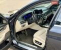 Синий БМВ 7 Серия, объемом двигателя 3 л и пробегом 150 тыс. км за 26499 $, фото 10 на Automoto.ua