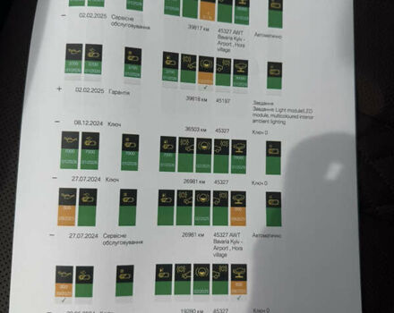 Синий БМВ 7 Серия, объемом двигателя 3 л и пробегом 54 тыс. км за 75000 $, фото 85 на Automoto.ua