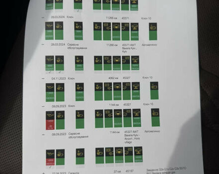 Синий БМВ 7 Серия, объемом двигателя 3 л и пробегом 54 тыс. км за 75000 $, фото 86 на Automoto.ua