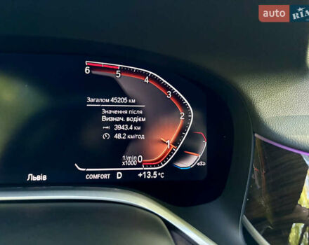 Синий БМВ 7 Серия, объемом двигателя 3 л и пробегом 46 тыс. км за 79000 $, фото 25 на Automoto.ua