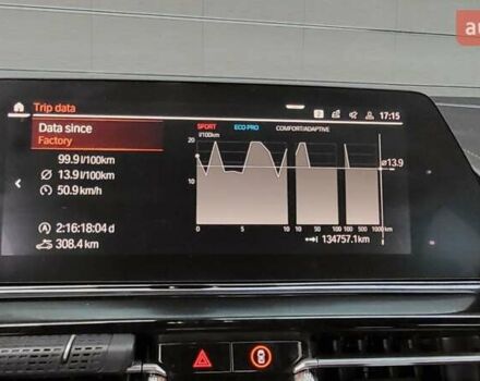 Белый БМВ 8 Серия, объемом двигателя 4.39 л и пробегом 135 тыс. км за 54900 $, фото 64 на Automoto.ua