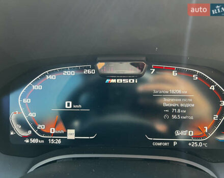 Белый БМВ 8 Серия, объемом двигателя 4.39 л и пробегом 21 тыс. км за 69000 $, фото 12 на Automoto.ua