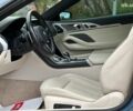 Синий БМВ 8 Серия, объемом двигателя 4.4 л и пробегом 59 тыс. км за 75490 $, фото 33 на Automoto.ua