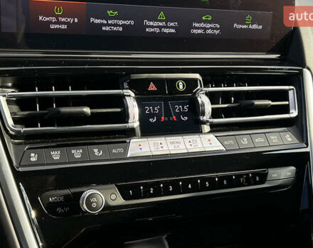 Зеленый БМВ 8 Серия, объемом двигателя 2.99 л и пробегом 15 тыс. км за 143000 $, фото 19 на Automoto.ua