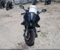 БМВ С-Элизе, объемом двигателя 1 л и пробегом 0 тыс. км за 8000 $, фото 4 на Automoto.ua