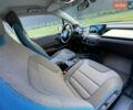 Белый БМВ И3, объемом двигателя 0 л и пробегом 120 тыс. км за 7999 $, фото 42 на Automoto.ua