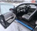 Білий БМВ І3, об'ємом двигуна 0.65 л та пробігом 160 тис. км за 9900 $, фото 16 на Automoto.ua