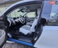 Белый БМВ И3, объемом двигателя 0 л и пробегом 65 тыс. км за 8800 $, фото 2 на Automoto.ua