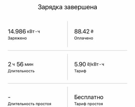 Белый БМВ И3, объемом двигателя 0 л и пробегом 167 тыс. км за 9800 $, фото 2 на Automoto.ua