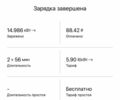 Белый БМВ И3, объемом двигателя 0 л и пробегом 167 тыс. км за 9800 $, фото 2 на Automoto.ua
