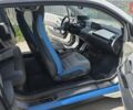 Белый БМВ И3, объемом двигателя 0 л и пробегом 114 тыс. км за 8490 $, фото 15 на Automoto.ua