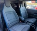 Белый БМВ И3, объемом двигателя 0.65 л и пробегом 105 тыс. км за 15200 $, фото 51 на Automoto.ua
