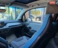 Белый БМВ И3, объемом двигателя 0.65 л и пробегом 105 тыс. км за 15200 $, фото 43 на Automoto.ua
