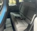 БМВ И3 2016 в Харькове на Automoto.ua Белый БМВ И3, объемом двигателя 0 л и пробегом 148 тыс. км за 13200 $, фото 6 на Automoto.ua