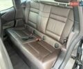 Белый БМВ И3, объемом двигателя 0 л и пробегом 112 тыс. км за 11999 $, фото 40 на Automoto.ua