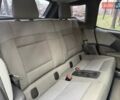 Белый БМВ И3, объемом двигателя 0 л и пробегом 58 тыс. км за 12999 $, фото 32 на Automoto.ua