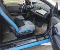 Белый БМВ И3, объемом двигателя 0 л и пробегом 92 тыс. км за 13500 $, фото 6 на Automoto.ua