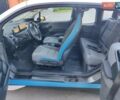 Белый БМВ И3, объемом двигателя 0 л и пробегом 98 тыс. км за 14300 $, фото 14 на Automoto.ua