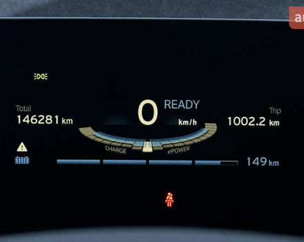 Белый БМВ И3, объемом двигателя 0 л и пробегом 146 тыс. км за 11599 $, фото 70 на Automoto.ua