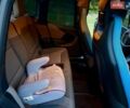 Белый БМВ И3, объемом двигателя 0 л и пробегом 45 тыс. км за 15200 $, фото 8 на Automoto.ua