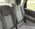 Белый БМВ И3, объемом двигателя 0 л и пробегом 79 тыс. км за 18200 $, фото 18 на Automoto.ua