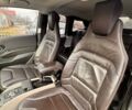 Черный БМВ И3, объемом двигателя 0.65 л и пробегом 82 тыс. км за 13500 $, фото 1 на Automoto.ua