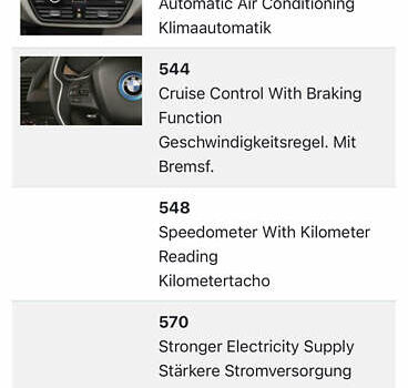 Чорний БМВ І3, об'ємом двигуна 0 л та пробігом 171 тис. км за 10900 $, фото 49 на Automoto.ua