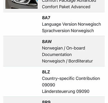 Чорний БМВ І3, об'ємом двигуна 0 л та пробігом 171 тис. км за 10900 $, фото 51 на Automoto.ua