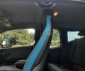 Черный БМВ И3, объемом двигателя 0 л и пробегом 120 тыс. км за 8700 $, фото 12 на Automoto.ua