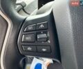Черный БМВ И3, объемом двигателя 0 л и пробегом 78 тыс. км за 14100 $, фото 23 на Automoto.ua