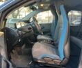 Черный БМВ И3, объемом двигателя 0 л и пробегом 37 тыс. км за 10000 $, фото 7 на Automoto.ua