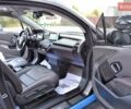 Черный БМВ И3, объемом двигателя 0 л и пробегом 75 тыс. км за 21900 $, фото 51 на Automoto.ua