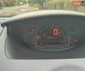 Красный БМВ И3, объемом двигателя 0 л и пробегом 110 тыс. км за 15200 $, фото 22 на Automoto.ua