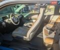 БМВ И3, объемом двигателя 0 л и пробегом 79 тыс. км за 9300 $, фото 11 на Automoto.ua