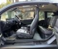 БМВ И3, объемом двигателя 0 л и пробегом 105 тыс. км за 15999 $, фото 15 на Automoto.ua