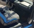 БМВ И3, объемом двигателя 0 л и пробегом 14 тыс. км за 20000 $, фото 11 на Automoto.ua
